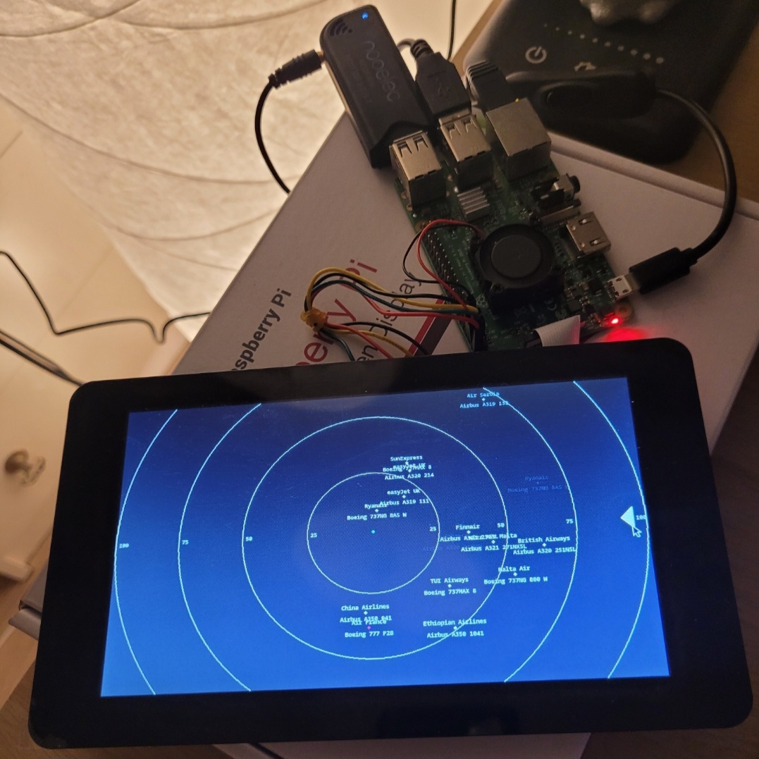 Project 2 Image